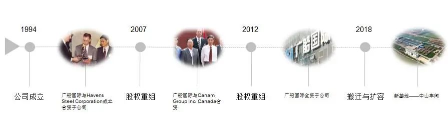 微信圖片_20220530095815.jpg